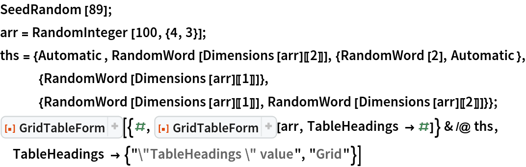 SeedRandom[89];
arr = RandomInteger[100, {4, 3}];
ths = {Automatic, RandomWord[Dimensions[arr][[2]]], {RandomWord[2], Automatic}, {RandomWord[Dimensions[arr][[1]]]}, {RandomWord[
     Dimensions[arr][[1]]], RandomWord[Dimensions[arr][[2]]]}};
ResourceFunction[
 "GridTableForm", ResourceSystemBase -> "https://www.wolframcloud.com/obj/resourcesystem/api/1.0"][{#, ResourceFunction[
     "GridTableForm", ResourceSystemBase -> "https://www.wolframcloud.com/obj/resourcesystem/api/1.0"][arr, TableHeadings -> #]} & /@ ths, TableHeadings -> {"\"TableHeadings\" value", "Grid"}]