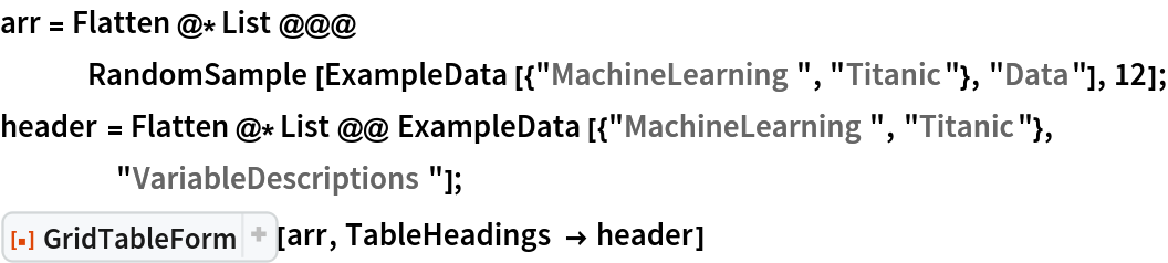 arr = Flatten@*List @@@ RandomSample[ExampleData[{"MachineLearning", "Titanic"}, "Data"], 12];
header = Flatten@*List @@ ExampleData[{"MachineLearning", "Titanic"}, "VariableDescriptions"];
ResourceFunction[
 "GridTableForm", ResourceSystemBase -> "https://www.wolframcloud.com/obj/resourcesystem/api/1.0"][arr, TableHeadings -> header]