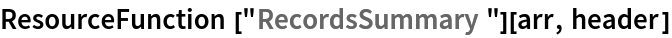 ResourceFunction["RecordsSummary"][arr, header]