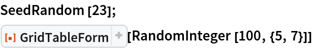 SeedRandom[23];
ResourceFunction[
 "GridTableForm", ResourceSystemBase -> "https://www.wolframcloud.com/obj/resourcesystem/api/1.0"][RandomInteger[100, {5, 7}]]