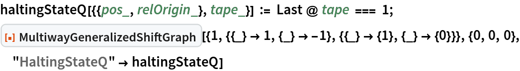 haltingStateQ[{{pos_, relOrigin_}, tape_}] := Last @ tape === 1;
ResourceFunction[
 "MultiwayGeneralizedShiftGraph"][{1, {{_} -> 1, {_} -> -1}, {{_} -> {1}, {_} -> {0}}}, {0, 0, 0}, "HaltingStateQ" -> haltingStateQ]