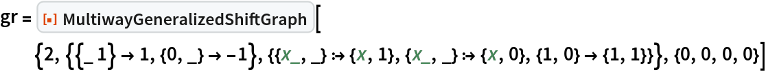 gr = ResourceFunction[
  "MultiwayGeneralizedShiftGraph"][{2, {{_ 1} -> 1, {0, _} -> -1}, {{x_, _} :> {x, 1}, {x_, _} :> {x, 0}, {1, 0} -> {1, 1}}}, {0, 0, 0, 0}]