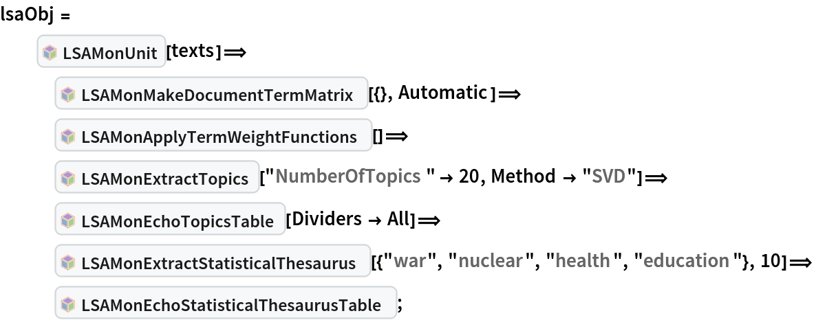 (* Evaluate this cell to get the example input *) CloudGet["https://www.wolframcloud.com/obj/e4818f96-39e1-4a19-bcd0-9c1b344d02cd"] 