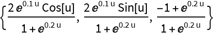Curvature | Wolfram Function Repository