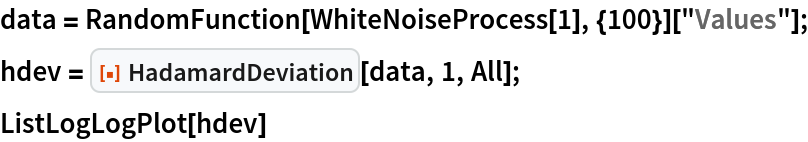 HadamardDeviation | Wolfram Function Repository