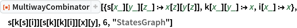 ResourceFunction[
 "MultiwayCombinator"][{s[x_][y_][z_] :> x[z][y[z]], k[x_][y_] :> x, i[x_] :> x}, s[k[s][i]][s[k][k][i]][x][y], 6, "StatesGraph"]