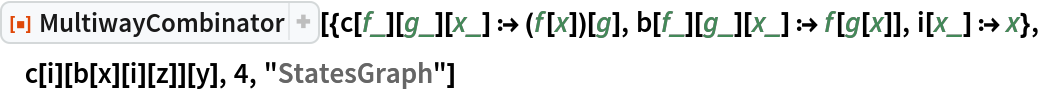 ResourceFunction[
 "MultiwayCombinator"][{c[f_][g_][x_] :> (f[x])[g], b[f_][g_][x_] :> f[g[x]], i[x_] :> x}, c[i][b[x][i][z]][y], 4, "StatesGraph"]