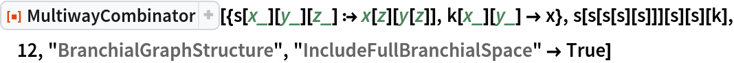 ResourceFunction[
 "MultiwayCombinator"][{s[x_][y_][z_] :> x[z][y[z]], k[x_][y_] -> x}, s[s[s[s][s]]][s][s][k], 12, "BranchialGraphStructure", "IncludeFullBranchialSpace" -> True]
