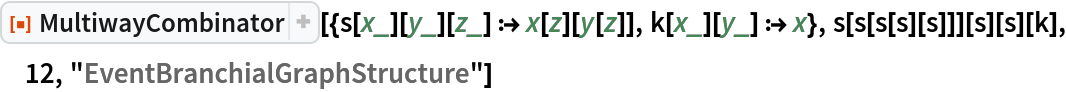 ResourceFunction[
 "MultiwayCombinator"][{s[x_][y_][z_] :> x[z][y[z]], k[x_][y_] :> x}, s[s[s[s][s]]][s][s][k], 12, "EventBranchialGraphStructure"]