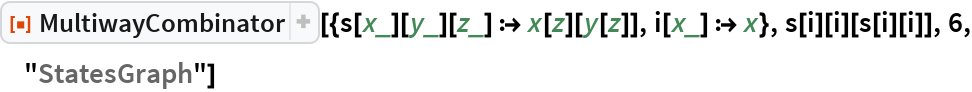 MultiwayCombinator | Wolfram Function Repository