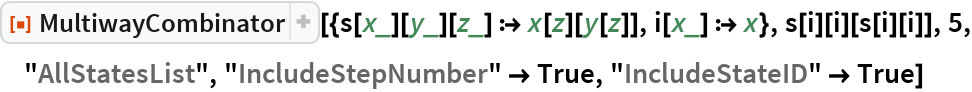 MultiwayCombinator | Wolfram Function Repository