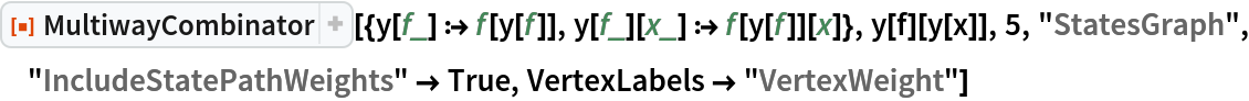 ResourceFunction[
 "MultiwayCombinator"][{y[f_] :> f[y[f]], y[f_][x_] :> f[y[f]][x]}, y[f][y[x]], 5, "StatesGraph", "IncludeStatePathWeights" -> True, VertexLabels -> "VertexWeight"]