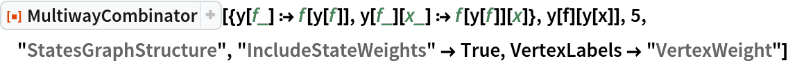 ResourceFunction[
 "MultiwayCombinator"][{y[f_] :> f[y[f]], y[f_][x_] :> f[y[f]][x]}, y[f][y[x]], 5, "StatesGraphStructure", "IncludeStateWeights" -> True,
  VertexLabels -> "VertexWeight"]