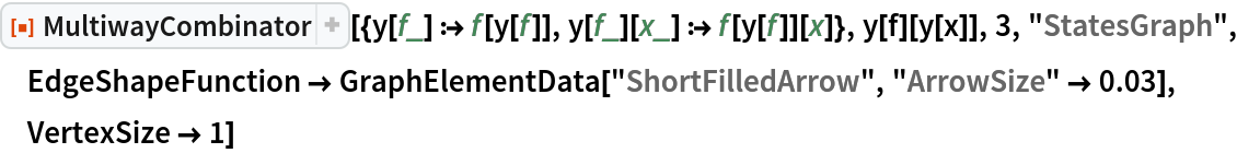 ResourceFunction[
 "MultiwayCombinator"][{y[f_] :> f[y[f]], y[f_][x_] :> f[y[f]][x]}, y[f][y[x]], 3, "StatesGraph", EdgeShapeFunction -> GraphElementData["ShortFilledArrow", "ArrowSize" -> 0.03], VertexSize -> 1]