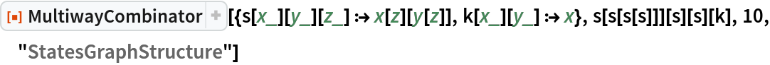 ResourceFunction[
 "MultiwayCombinator"][{s[x_][y_][z_] :> x[z][y[z]], k[x_][y_] :> x}, s[s[s[s]]][s][s][k], 10, "StatesGraphStructure"]