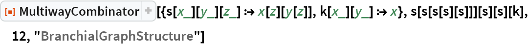 MultiwayCombinator | Wolfram Function Repository