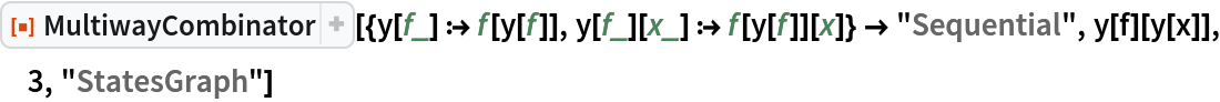 ResourceFunction[
 "MultiwayCombinator"][{y[f_] :> f[y[f]], y[f_][x_] :> f[y[f]][x]} -> "Sequential", y[f][y[x]], 3, "StatesGraph"]