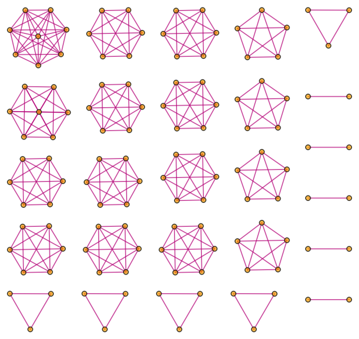 MultiwayCombinator | Wolfram Function Repository