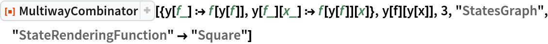 ResourceFunction[
 "MultiwayCombinator"][{y[f_] :> f[y[f]], y[f_][x_] :> f[y[f]][x]}, y[f][y[x]], 3, "StatesGraph", "StateRenderingFunction" -> "Square"]