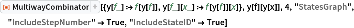 ResourceFunction[
 "MultiwayCombinator"][{y[f_] :> f[y[f]], y[f_][x_] :> f[y[f]][x]}, y[f][y[x]], 4, "StatesGraph", "IncludeStepNumber" -> True, "IncludeStateID" -> True]