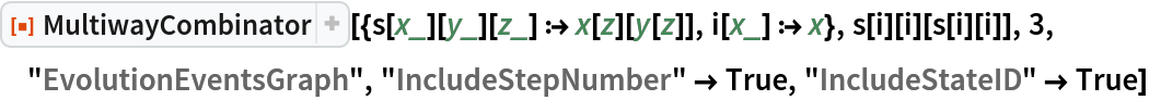 ResourceFunction[
 "MultiwayCombinator"][{s[x_][y_][z_] :> x[z][y[z]], i[x_] :> x}, s[i][i][s[i][i]], 3, "EvolutionEventsGraph", "IncludeStepNumber" -> True, "IncludeStateID" -> True]