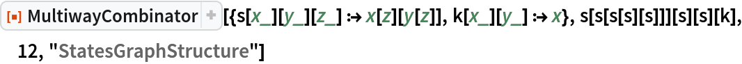 ResourceFunction[
 "MultiwayCombinator"][{s[x_][y_][z_] :> x[z][y[z]], k[x_][y_] :> x}, s[s[s[s][s]]][s][s][k], 12, "StatesGraphStructure"]