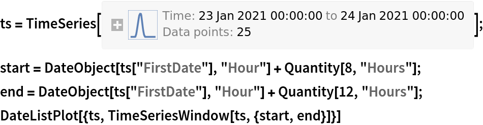 ts = TemporalData[
  TimeSeries, {{{0., 0., 0., 0., 0., 0.1904296875, 0.576171875, 0.986328125, 1.3818359375, 1.4990234375, 1.4794921875, 0.9912109375, 0.478515625, 0.146484375, 0., 0., 0., 0., 0., 0., 0., 0., 0., 0., 0.}}, {
TemporalData`DateSpecification[{2021, 1, 23, 0, 0, 0.}, {2021, 1, 24, 0, 0, 0.}, {1, "Hour"}]}, 1, {"Continuous", 1}, {"Discrete", 1}, 1, {ResamplingMethod -> {"Interpolation", InterpolationOrder -> 1},
      ValueDimensions -> 1}}, True, 12.2];
start = DateObject[ts["FirstDate"], "Hour"] + Quantity[8, "Hours"];
end = DateObject[ts["FirstDate"], "Hour"] + Quantity[12, "Hours"];
DateListPlot[{ts, TimeSeriesWindow[ts, {start, end}]}]