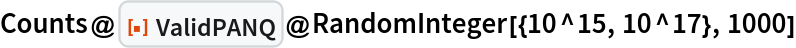 Counts@ResourceFunction["ValidPANQ"]@
  RandomInteger[{10^15, 10^17}, 1000]