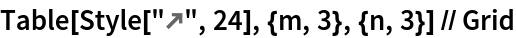 Table[Style["\[UpperRightArrow]", 24], {m, 3}, {n, 3}] // Grid