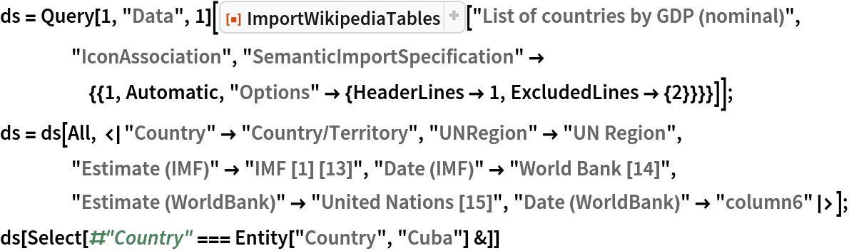 ds = Query[1, "Data", 1][
   ResourceFunction["ImportWikipediaTables"][
    "List of countries by GDP (nominal)", "IconAssociation", "SemanticImportSpecification" -> {{1, Automatic, "Options" -> {HeaderLines -> 1, ExcludedLines -> {2}}}}]];
ds = ds[All, <|"Country" -> "Country/Territory", "UNRegion" -> "UN Region", "Estimate (IMF)" -> "IMF [1] [13]", "Date (IMF)" -> "World Bank [14]", "Estimate (WorldBank)" -> "United Nations [15]", "Date (WorldBank)" -> "column6"|>];
ds[Select[#"Country" === Entity["Country", "Cuba"] &]]