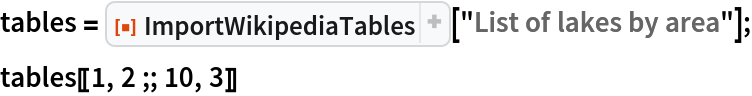 tables = ResourceFunction["ImportWikipediaTables"]["List of lakes by area"];
tables[[1, 2 ;; 10, 3]]