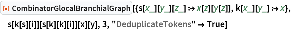 ResourceFunction[
 "CombinatorGlocalBranchialGraph"][{s[x_][y_][z_] :> x[z][y[z]], k[x_][y_] :> x}, s[k[s][i]][s[k][k][i]][x][y], 3, "DeduplicateTokens" -> True]