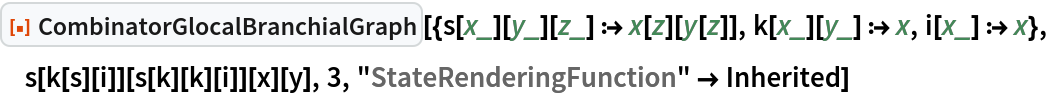 ResourceFunction[
 "CombinatorGlocalBranchialGraph"][{s[x_][y_][z_] :> x[z][y[z]], k[x_][y_] :> x, i[x_] :> x}, s[k[s][i]][s[k][k][i]][x][y], 3, "StateRenderingFunction" -> Inherited]