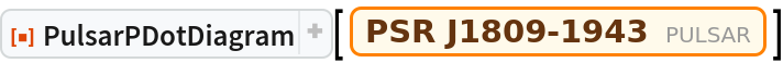ResourceFunction["PulsarPDotDiagram"][
 Entity["Pulsar", "PSRJ1809Minus1943"]]