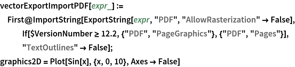 vectorExportImportPDF[expr_] := First@ImportString[
   ExportString[expr, "PDF", "AllowRasterization" -> False], If[$VersionNumber >= 12.2, {"PDF", "PageGraphics"}, {"PDF", "Pages"}], "TextOutlines" -> False]; graphics2D = Plot[Sin[x], {x, 0, 10}, Axes -> False]