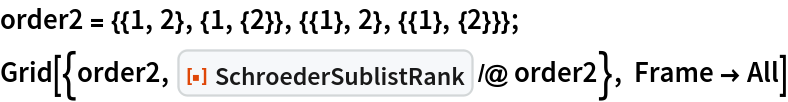 order2 = {{1, 2}, {1, {2}}, {{1}, 2}, {{1}, {2}}};
Grid[{order2, ResourceFunction["SchroederSublistRank"] /@ order2}, Frame -> All]