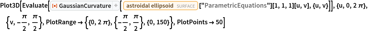 Plot3D[Evaluate[
  ResourceFunction["GaussianCurvature"][
   Entity["Surface", "AstroidalEllipsoid"]["ParametricEquations"][1, 1, 1][u, v], {u, v}]], {u, 0, 2 \[Pi]}, {v, -(\[Pi]/2), \[Pi]/2},
  PlotRange -> {{0, 2 \[Pi]}, {-(\[Pi]/2), \[Pi]/2}, {0, 150}}, PlotPoints -> 50]