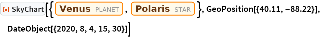 SkyChart | Wolfram Function Repository
