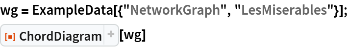 wg = ExampleData[{"NetworkGraph", "LesMiserables"}];
ResourceFunction["ChordDiagram"][wg]