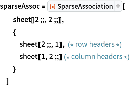 sparseAssoc = ResourceFunction["SparseAssociation"][
  sheet[[2 ;;, 2 ;;]],
  {
   sheet[[2 ;;, 1]], (* row headers *)
   sheet[[1, 2 ;;]] (* column headers *)
   }
  ]