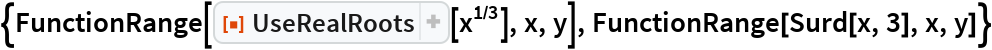 UseRealRoots | Wolfram Function Repository