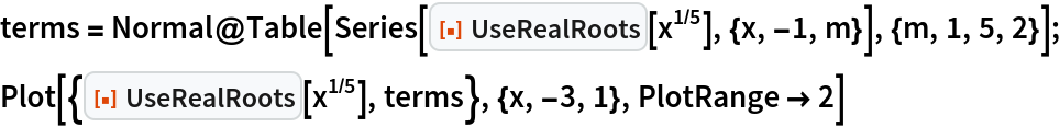 terms = Normal@
   Table[Series[
     ResourceFunction["UseRealRoots"][x^(1/5)], {x, -1, m}], {m, 1, 5,
      2}];
Plot[{ResourceFunction["UseRealRoots"][x^(1/5)], terms}, {x, -3, 1}, PlotRange -> 2]