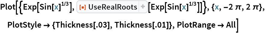 UseRealRoots | Wolfram Function Repository