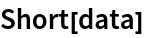 Short[data]