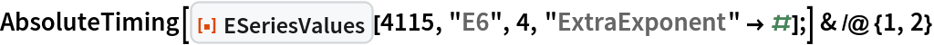 AbsoluteTiming[
   ResourceFunction["ESeriesValues"][4115, "E6", 4, "ExtraExponent" -> #];] & /@ {1, 2}