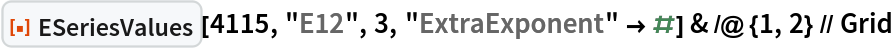 ResourceFunction["ESeriesValues"][4115, "E12", 3, "ExtraExponent" -> #] & /@ {1, 2} // Grid
