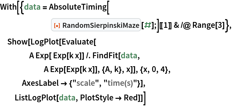 With[{data = AbsoluteTiming[
       ResourceFunction["RandomSierpinskiMaze"][#];][[1]] & /@ Range[3]},
 Show[LogPlot[Evaluate[
    A Exp[ Exp[k x]] /. FindFit[data,
      A Exp[Exp[k x]], {A, k}, x]], {x, 0, 4},
   AxesLabel -> {"scale", "time(s)"}],
  ListLogPlot[data, PlotStyle -> Red]]]