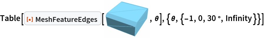 Table[ResourceFunction["MeshFeatureEdges"][\!\(\*
Graphics3DBox[
TagBox[
DynamicModuleBox[{
       Typeset`mesh = {MeshRegion, {Method -> {"EliminateUnusedCoordinates" -> True, "DeleteDuplicateCoordinates" -> Automatic, "DeleteDuplicateCells" -> Automatic, "VertexAlias" -> Identity, "CheckOrientation" -> Automatic,
            "CoplanarityTolerance" -> Automatic, "CheckIntersections" -> Automatic, "BoundaryNesting" -> Automatic, "SeparateBoundaries" -> Automatic, "TJunction" -> Automatic, "PropagateMarkers" -> True, "ZeroTest" -> Automatic}}}}, 
TagBox[GraphicsComplex3DBox[CompressedData["
1:eJx1l31MVXUYx59hEC82AxzUChVhCUhANoWR7TEiNSFLKQcUZZhlNF5iAQoC
DYhhDGJAYBEkyFRiMF4DIvgZJG/33sMxIEJQf3YFLi8jlRkE07pbu/esX493
u/987mfnnp3f93m+9zqGRx88agIAWfr3GjC8OIZON5f1nJAwuGu0affGBjR8
8iBu/dOhzX8mSLgYnDNl32jgHGkO4PVcxNBnsRIGFJSa5u5uNPo0Bxh+ZJPN
iQ8lTF365sorY4pPc4ComhffH3lLQovxzz3vRTQZfZoDhB8zqawIlLBMumPv
t6r4NAf4yreradZHwob1phndp5qNPs0BOs1reZujhK+u6Gpd7b43+jQHeHfP
kcMbHpZwvMRrxOGM4tMcwHtHyjmXGQ1eLkq2DtjSYvRpDpDQNeQ716vByTqP
hbBqxac5wJmAyZjEsxpM3n98+SH3VqNPcwBnqyLdfJIGD+W5Td66oPg0B5gt
tVkNPaDB1KD6vGHHNqNPcwDmtXL7mpMGx8675x8tUnyaA0wFbZcLF9X4a+HN
22+a/WD0aQ4wYxHy3tcX1RgSW1Ic+7Hi0xzApSTZel22GoPMXo/+YFTxaQ5Q
VVl+wzZIjaYXrzasercbfZoDnFzRHlY9psaVluGZxXzFpzmA7vSm7JAJFUbl
j/9sr1N8mgOsJvQWaktV2He3sW6b949Gn+YAnlUV6/LCVBinzfNf/6ni0xzg
qSf3lWc+ocICXfWuL7oUn+YA35U5rbk1OoA6y/imxPuKT3OAm5q//7ibP4Am
MS/l1T/bYfRpDmA3nnOlK3AAW4cifWzDFZ/mAGtbM5zTTAdwn+eCXfopxac5
wAudr9W909GP4W0xJboqxae5/nzVY6ZZn/SjR6Lrome34tMcIN9qydxlaz9O
DXfEvTyi+DQH2HHvslXkjT68wIts3bji01yfn2eWYjOK+9D36TfWqrSKT3OA
6sVQP+tpmYm9YOA7//WZ4Tq0r/D/+vr9vBB1vW+7mon32bQr9CM+p2Li/cTX
ZK4GuEtMzEndRLjuwLSGiXkw9Jr4vWn308N/j5aYmM+NY3+tuEzJTOy1Iofm
iRitzMT+Km7ftj9VlpnYI9ovPf3P9shM7Aud2aMnZ6/JTOy1yd7OgtO/yUzs
L/+k0MBmr0EmznVPplsO3pGYOL/dYfNp4wf11xf26sS4XXu7tYaJ+TyuHpvT
9qmZmMNcq6WF9FQ1E/N2KTtr3rJdZmKv2W094t5RIzOxv2ZcK4K7ymQm9tRK
i6n5fL3ExH3ikvL4287HZCb2iJ/arXZDuYaJ8+tT5bh8NUTDxDmN+MUsxSlX
ZmLflTWNPD+XJLP/9VpJ8lLE9UEm7vNzleW90ecHmbi391rsCdkSOcjE/ewU
32+TZCkzsUcufesR57BTZmJ/bS5p2bvsJDOxv+gccqRzqJ9fMlcc6VxxpHPL
kc4tR/rc9XuVPHd9n5LnzpE+F470ueh7lswDRzrn+vsknzPHBz1n+rz0v2fI
PHCk88CRzgNHen450vPLkZ4LjvS+4kjvQ470PuRIzxFHeo440nuDI703ONJ7
Q/97m9zzHOk9r/xPMeztfwBmDN7b
"], 
{RGBColor[0.465719011680535, 0.7656186418234469, 0.8836254737685788], EdgeForm[RGBColor[
          0.465719011680535, 0.7656186418234469, 0.8836254737685788]], 
TagBox[Polygon3DBox[CompressedData["
1:eJwNxWlDKVEAAFD3osQUWojsSyXZUgpZx2QbKjWyF0UoVEYopmT92e+dL0dZ
aiVKkEajIYBGo/8fQDqgM+hMBoO5xFxeWlpmLa+wWCvsFQ6bzUE4qwiyurbK
XVvj8rh8Ho+/zt9YX9/Y3Nja3NwSbAkFAuG2ULS9LRKLdsTiHcmOVCKRyqRy
mUyukCsVCqVKqVap1Bq1VqPR7mr3dnf39vd0+/u6A53+4EB/qDccHhqMBpPR
aDKbLGaz5chiPTqyHltPjo9PbCenNtvp2an97MzusDsdDue503V+7nK7PG63
x+vxeb0+PxrAAhdYMIQa9DAcQT3QB6M+XzQUDYRCAdTjgi4nhE57GMXRGI7H
4vjllf0Unp5AeGK1WqDFBKHJEL/GrxM4nri8uSWSd+hdCkVTQb0O6vYg3NMu
M0VMukhEh1dpPJ3B8Uz2NkfkcILA85ECWrhH0fukVg3VSgiVcrkUSncg3BEJ
tzhbG5wNPofP5XC4q0KOiLMiEq0sZx/whyKOF/OlR+LxiSCebkpEmaiUy5Vn
FKui1Vi1FovV4rV6PF6/rr9cX78kXl4TidfL18blZeOq0by6aqabrXS6lWm9
ZTJv2bf3bPb94f3j4eGj+NEuFtv5NpnPkwTZIYhOpfNZqXw+f3afn7vlbq9c
7pV6/VKp/9j/enz8evr6fnr6vvke3NwMbgfD29thbkjlchRO/eD4T/jnNxz+
jfyOIpFRYfRXKPzd/43v78fJ8SSZnNxNpnd309R0lkrNgrN5MDgPgQVcRGEV
oy4W8wWYz4EfeP0U9nMxx+YzDJtNqdcXxzk4dwPg9k4n2GSMYeO/4YBsNalm
g6Iary91ql6jqFpVpgBgd99oBuYjAI6Oj23AdgbAmeNvhI1+Mez3Z0hSZJui
2h+MJfESS7x/AA4OATg0frxT728U9dZiscVsRCxGttcRHrLGW99ENgUIIthm
iIFYAoBEplABlQYAze7gm/z+Ismvfr9H9rok2e10PzuLi+hFIOoL+UNz/z9s
i9B6
"]],
Annotation[#, "Geometry"]& ]}],
MouseAppearanceTag["LinkHand"]],
AllowKernelInitialization->False],
"MeshGraphics3D",
AutoDelete->True,
Editable->False,
Selectable->False],
Boxed->False,
DefaultBaseStyle->{"MeshGraphics3D", FrontEnd`GraphicsHighlightColor -> Hue[0.1, 1, 0.7]},
ImageSize->{68.703125, Automatic},
Lighting->{{"Ambient", 
GrayLevel[0.45]}, {"Directional", 
GrayLevel[0.3], 
ImageScaled[{2, 0, 2}]}, {"Directional", 
GrayLevel[0.33], 
ImageScaled[{2, 2, 2}]}, {"Directional", 
GrayLevel[0.3], 
ImageScaled[{0, 2, 2}]}}]\), \[Theta]], {\[Theta], {-1, 0, 30 °, Infinity}}]