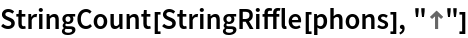 StringCount[StringRiffle[phons], "\[UpArrow]"]
