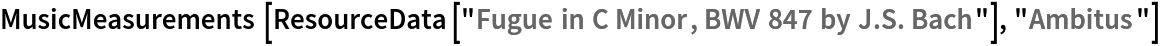 MusicMeasurements[ResourceData[\!\(\*
TagBox["\"\<Fugue in C Minor, BWV 847 by J.S. Bach\>\"",
#& ,
BoxID -> "ResourceTag-Fugue in C Minor, BWV 847 by J.S. Bach-Input",
AutoDelete->True]\)], "Ambitus"]